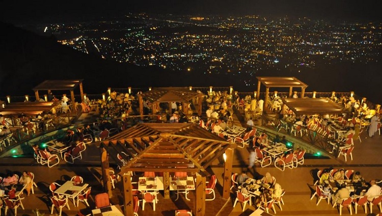 10 Must Visit Places in Islamabad