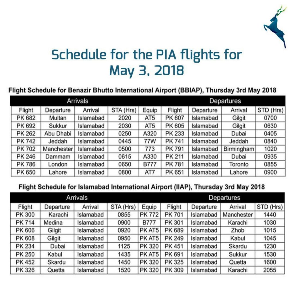 Islamabad International Airport Becomes Operational | Paki Holic